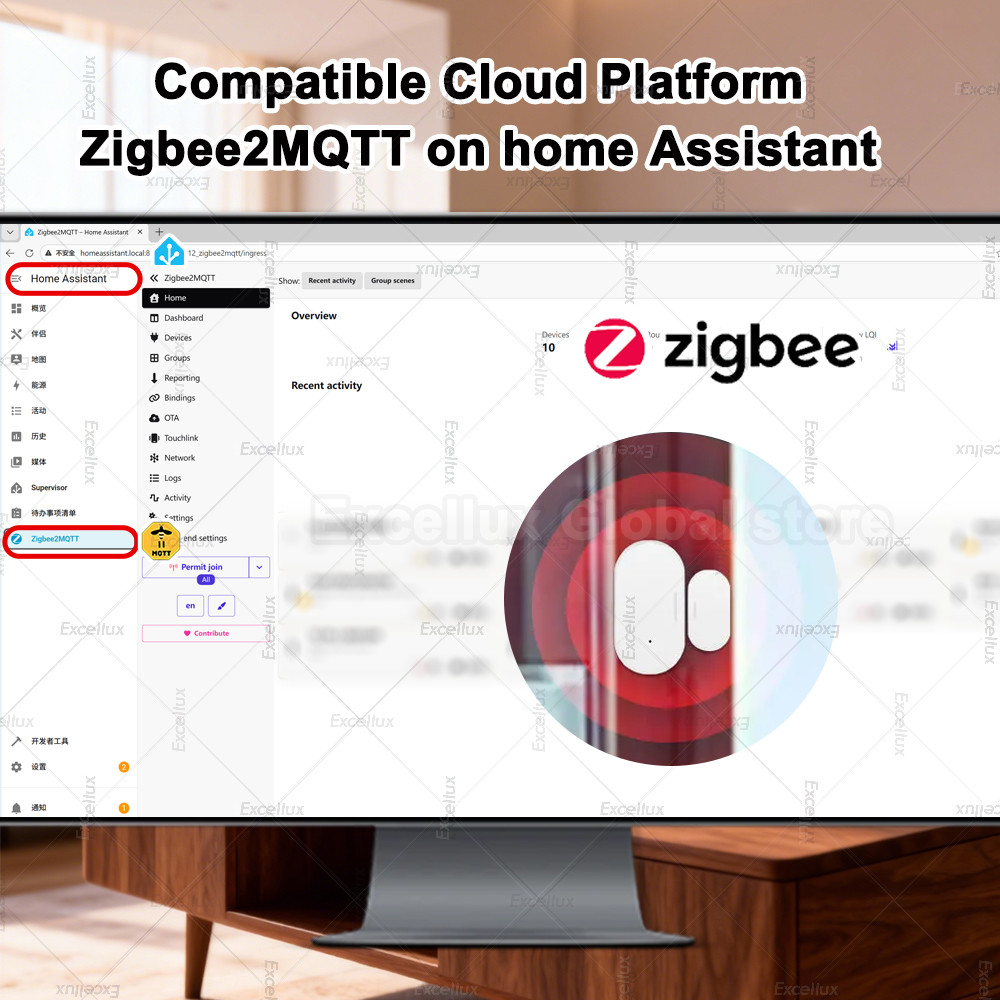 Zigbee 3.0 Door Window Sensor  - Home Security Tools recension och pris