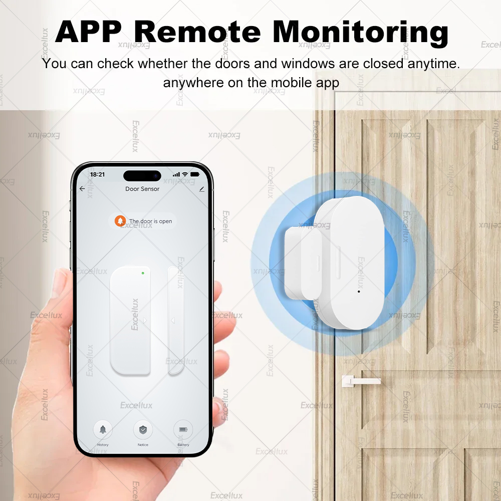 Zigbee 3.0 Door Window Sensor  - Home Security Tools recension och pris