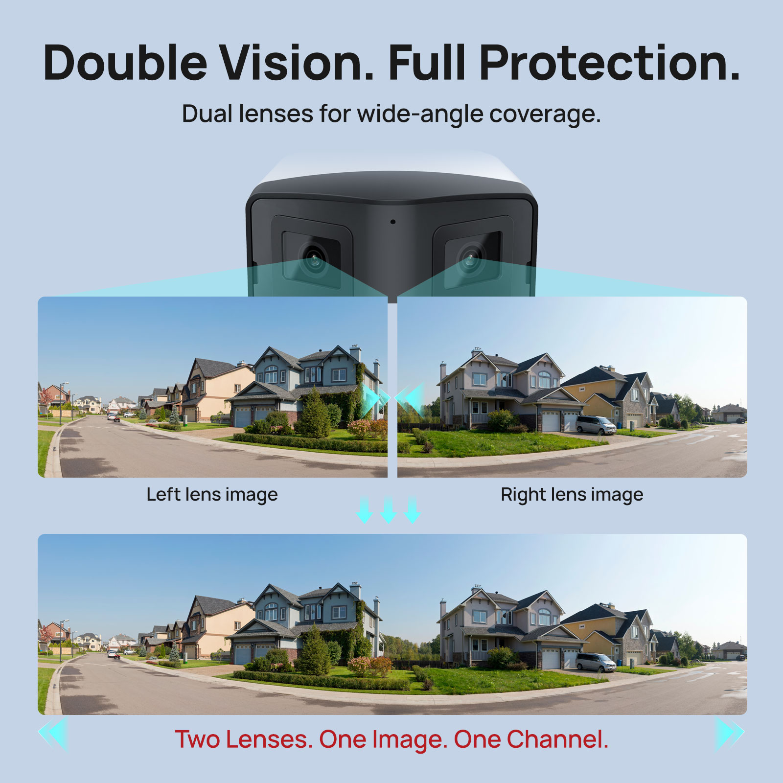 VIKYLIN 170° Panoramic Securit - Home Security Lights Outdoors recension och pris