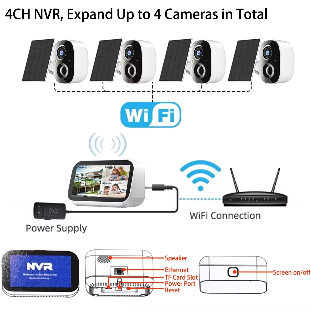 Mini 4CH 4.39 Inch NVR 5MP Wif - Home Security Outdoor Cameras recension och pris