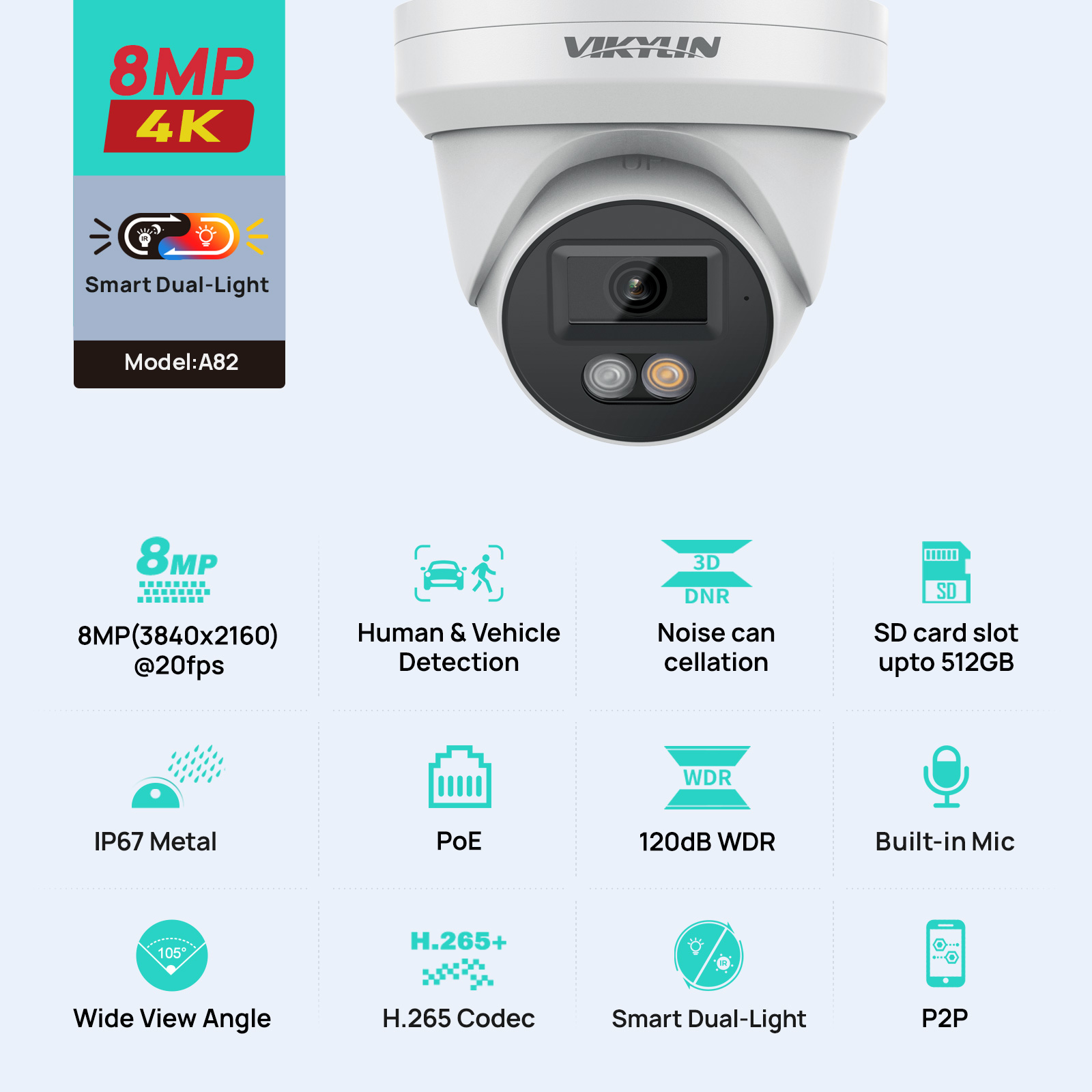 VIKYLIN 8MP 4K IP Security Cam - Home Security Lights Outdoors recension och pris