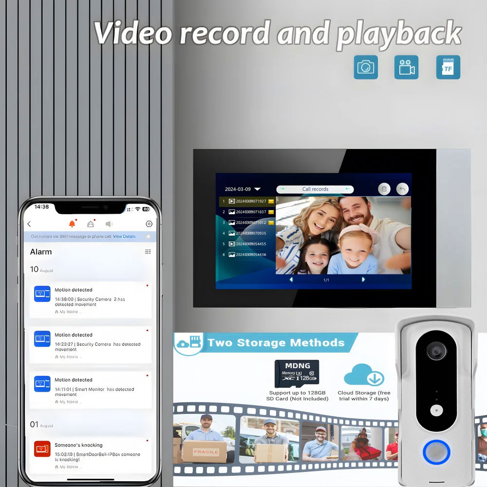 2 Wire Smart Home Tuya Wifi 10 - Home Security Cameras Uk recension och pris