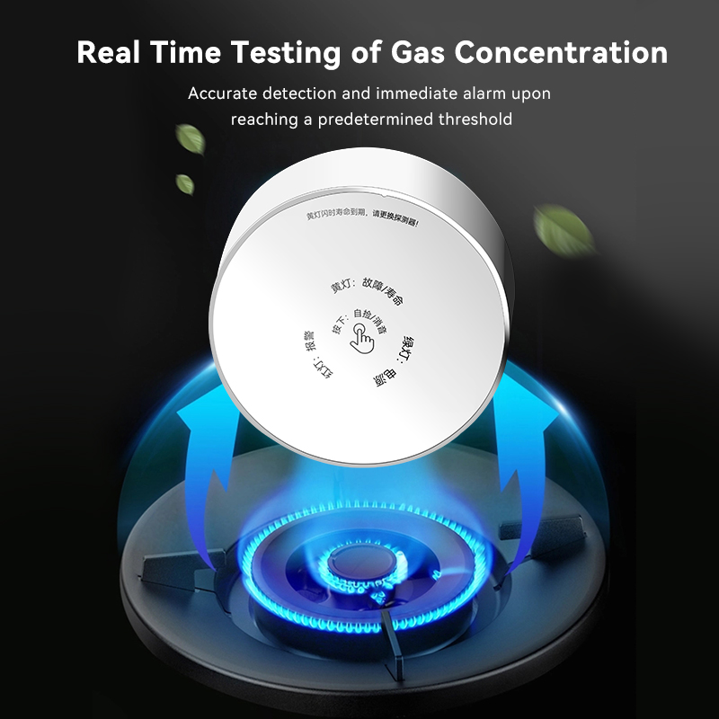 Meian Zigbee Gas Detector Tuya - Home Security Tools recension och pris