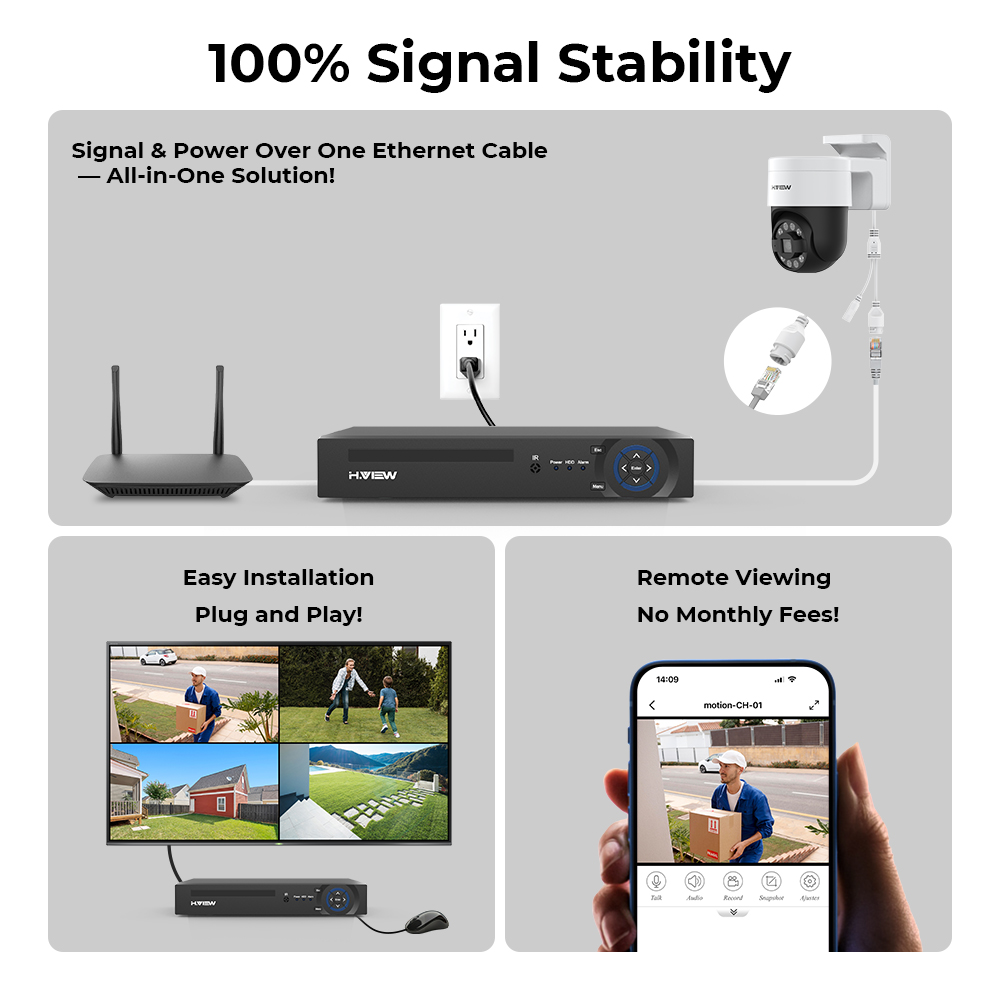 H.view 8Ch 4K 5MP 8MP Cctv Sec - Home Security Outdoor Cameras recension och pris