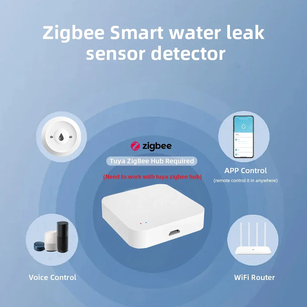 Zigbee3.0 Smart Water Leak Sen - Home Security With Monitoring recension och pris