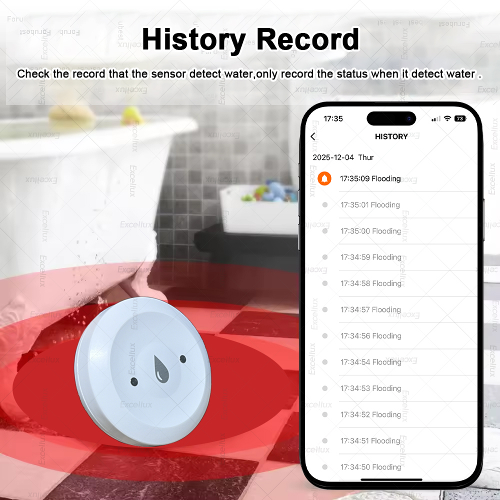 Zigbee Water Detector Leakage  - Home Security Tools recension och pris