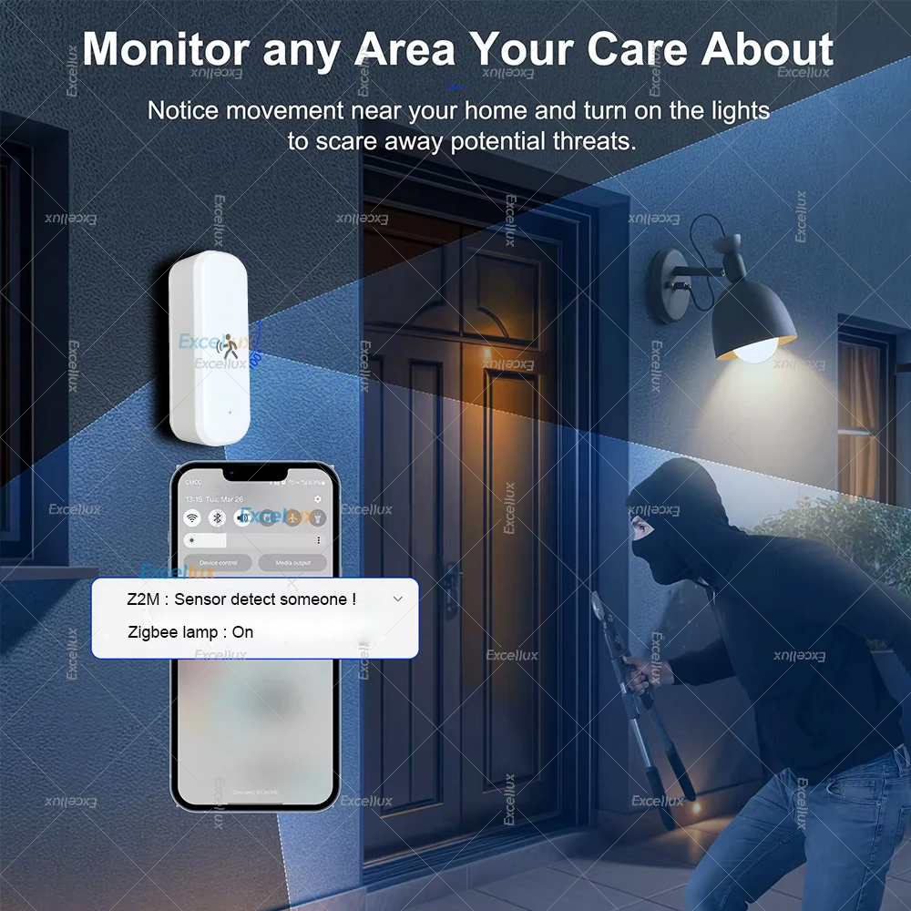 Smart ZigBee Motion Sensor Rad - Home Security Tools recension och pris