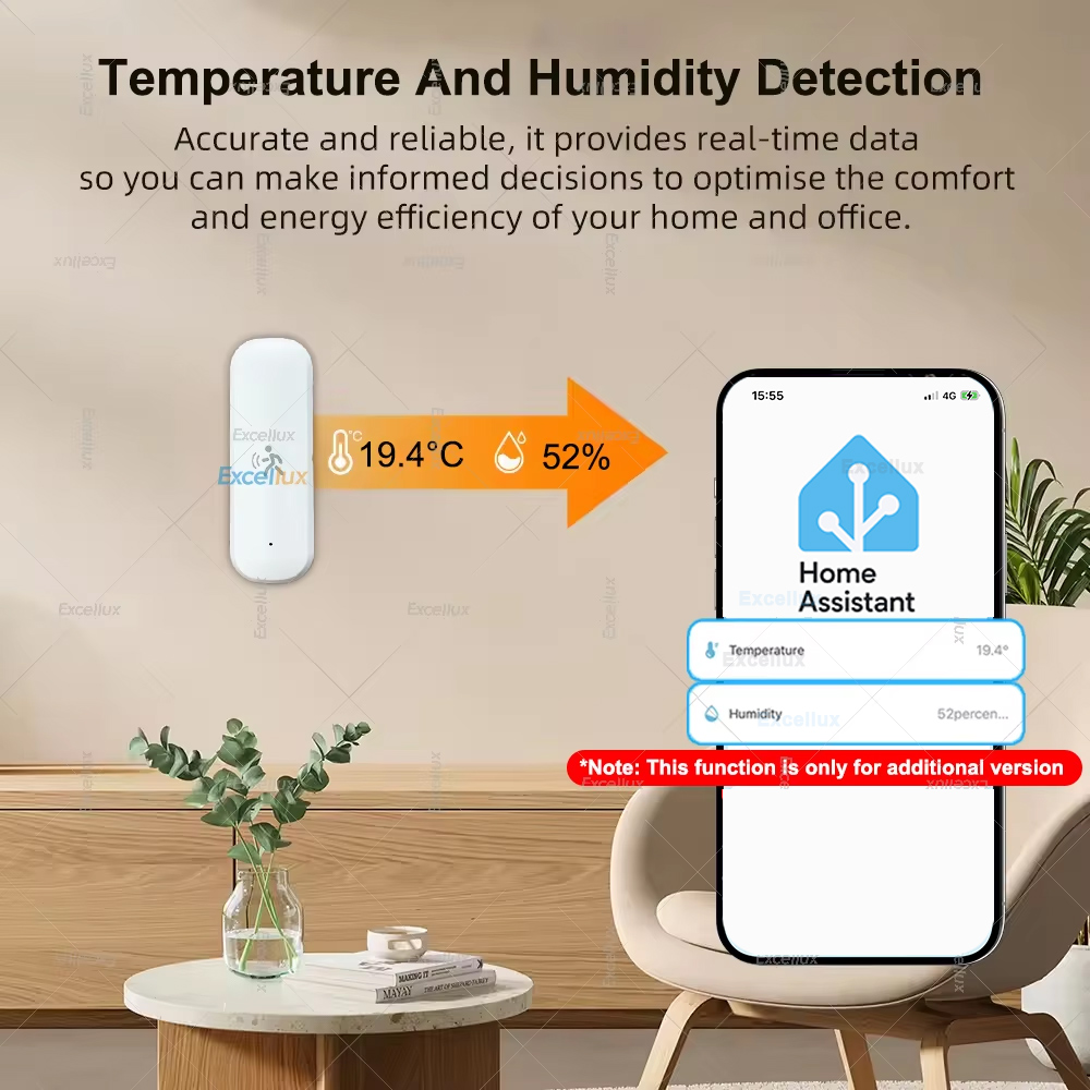Smart ZigBee Motion Sensor Rad - Home Security Tools recension och pris