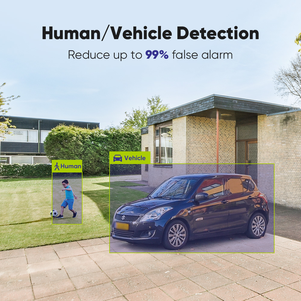 SANNCE 1080P Security Camera S - Home Security Outdoor Cameras recension och pris