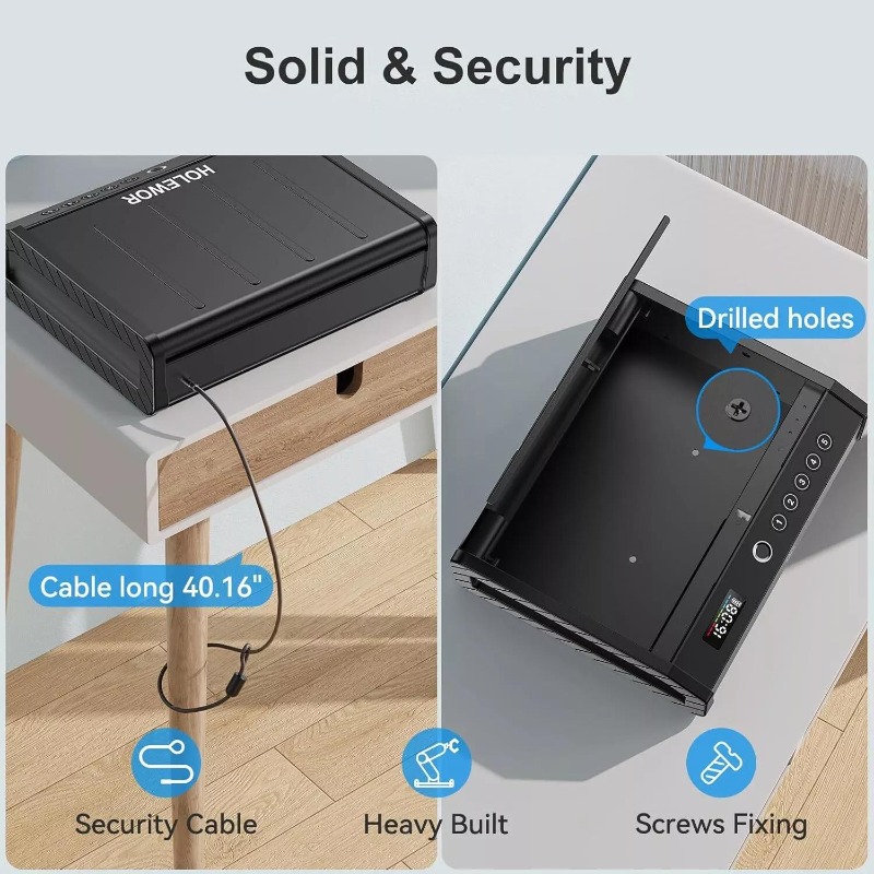 High-security Anti-Theft Finge - Safe Box Digital recension och pris