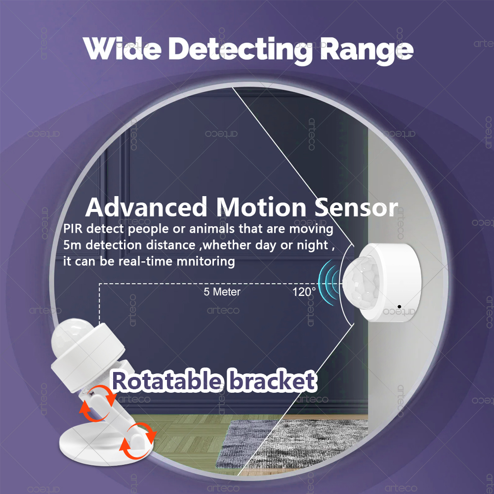 Zigbee 3.0 Mini PIR Motion Sen - Home Security Tools recension och pris