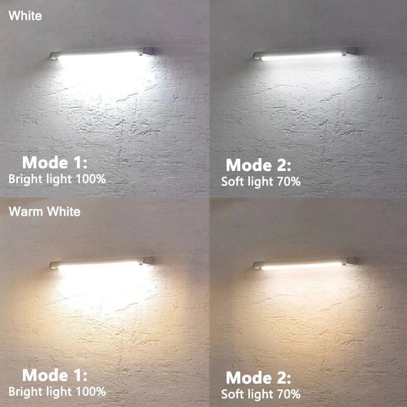 Solar LED Wall Lamp Waterproof - Home Security Lights Outdoors recension och pris