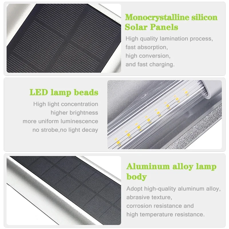 Solar LED Wall Lamp Waterproof - Home Security Lights Outdoors recension och pris