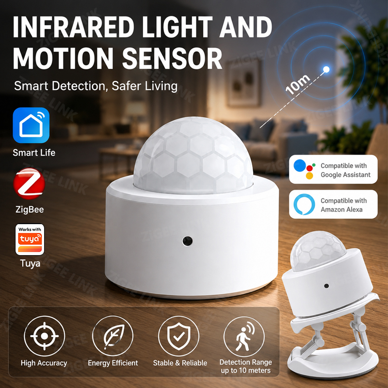 ZigBee 3.0 PIR Motion Sensor W - Home Security Tools recension och pris
