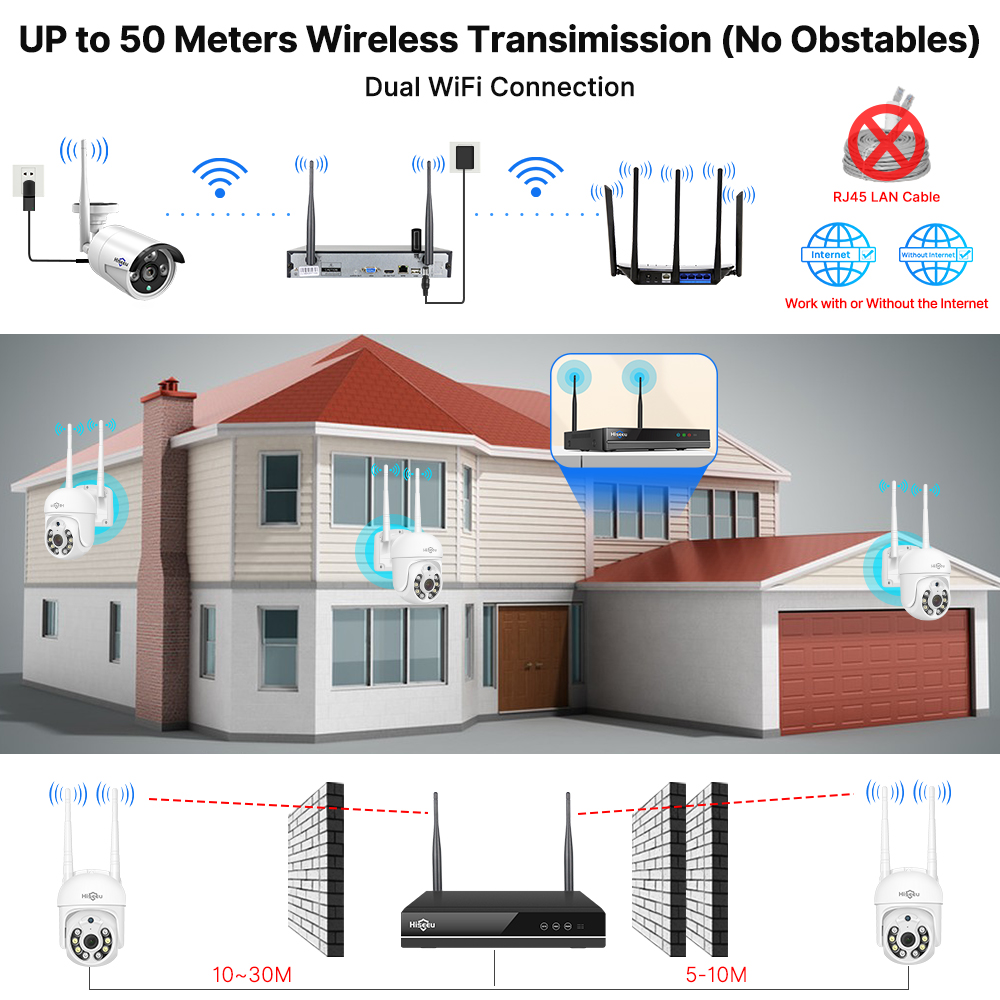 Hiseeu 5MP WiFi CCTV Camera Se - Home Security Outdoor Cameras recension och pris