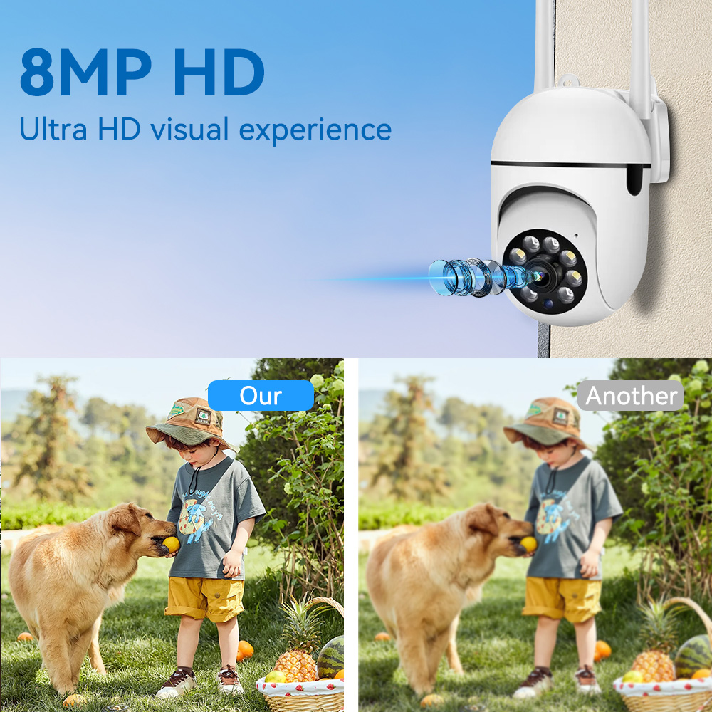 8MP 2.4G Wifi IP CCTV Camera C - Home Security Lights Outdoors recension och pris