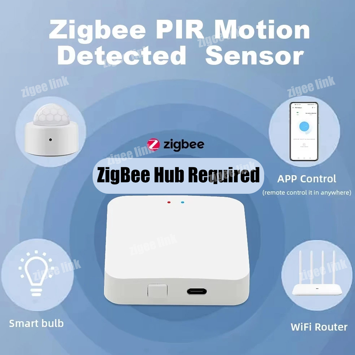 Zigbee3.0 Mini PIR Human Motio - Home Security Tools recension och pris