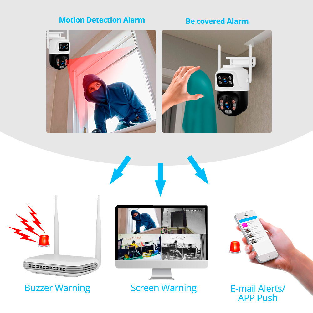 KERUI 2K 4MP Outdoor Full HD S - Home Security Outdoor Cameras recension och pris